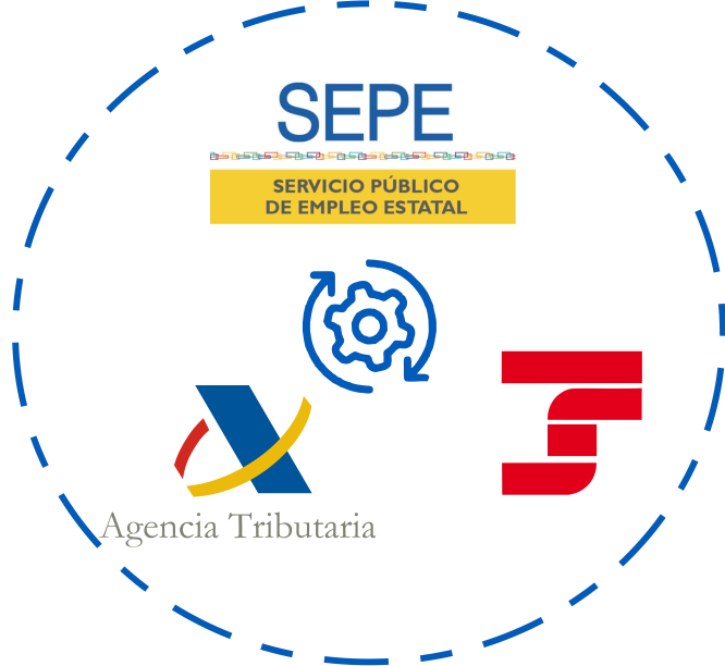 Asesoramiento completo